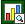 View Statistics